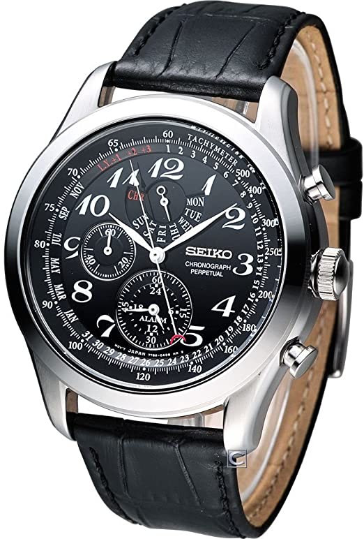 Spc133p1 clearance