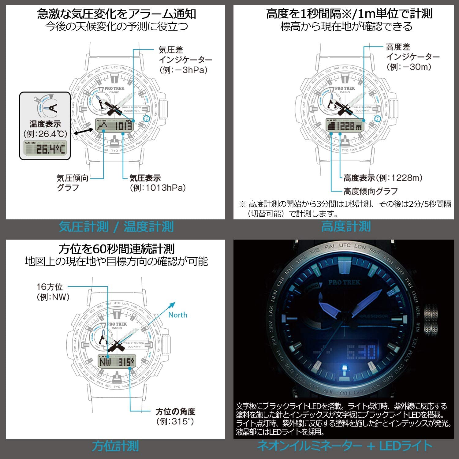 ساعت مچی مردانه کاسیو مدل PRW-60Y-1ADR